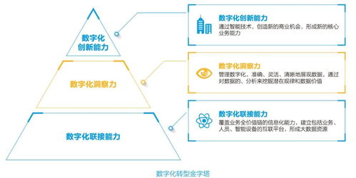 新華三 以己為鏡，超越自我——深耕市場調研的科技革新之路